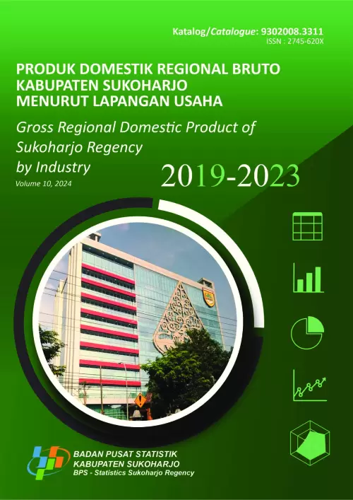 Produk Domestik Regional Bruto Kabupaten Sukoharjo Menurut Lapangan Usaha 2019-2023