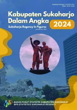 Sukoharjo Regency In Figures 2024