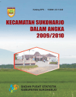 Kecamatan Sukoharjo dalam angka 2009