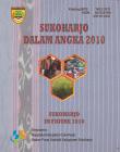 Sukoharjo Dalam Angka 2010