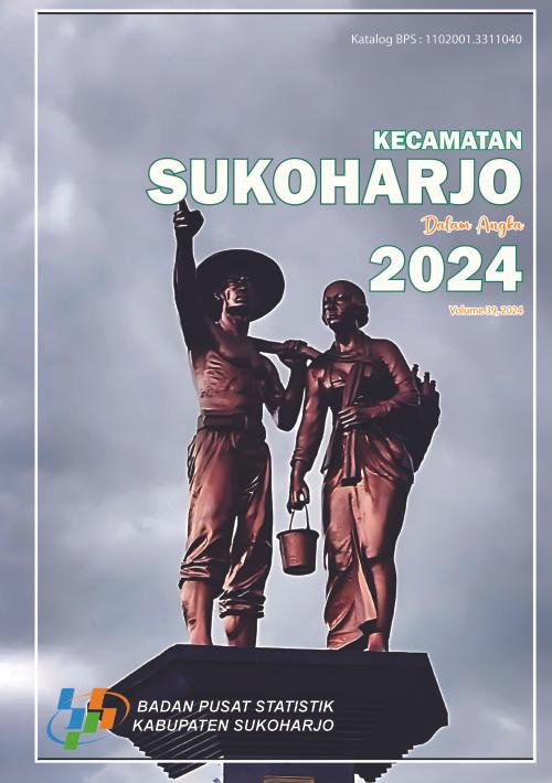 Sukoharjo District in Figures 2024