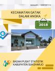 Gatak Subdistrict In Figures 2018