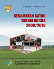 Kecamatan Gatak Dalam Angka 2010