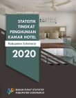 Statistik Tingkat Penghunian Kamar Hotel  Kabupaten Sukoharjo 2020