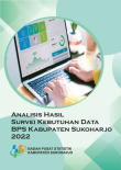 Analisis Hasil Survei Kebutuhan Data BPS Kabupaten Sukoharjo 2022