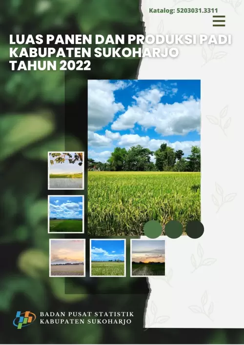 Luas Panen dan Produksi Padi Kabupaten Sukoharjo 2022